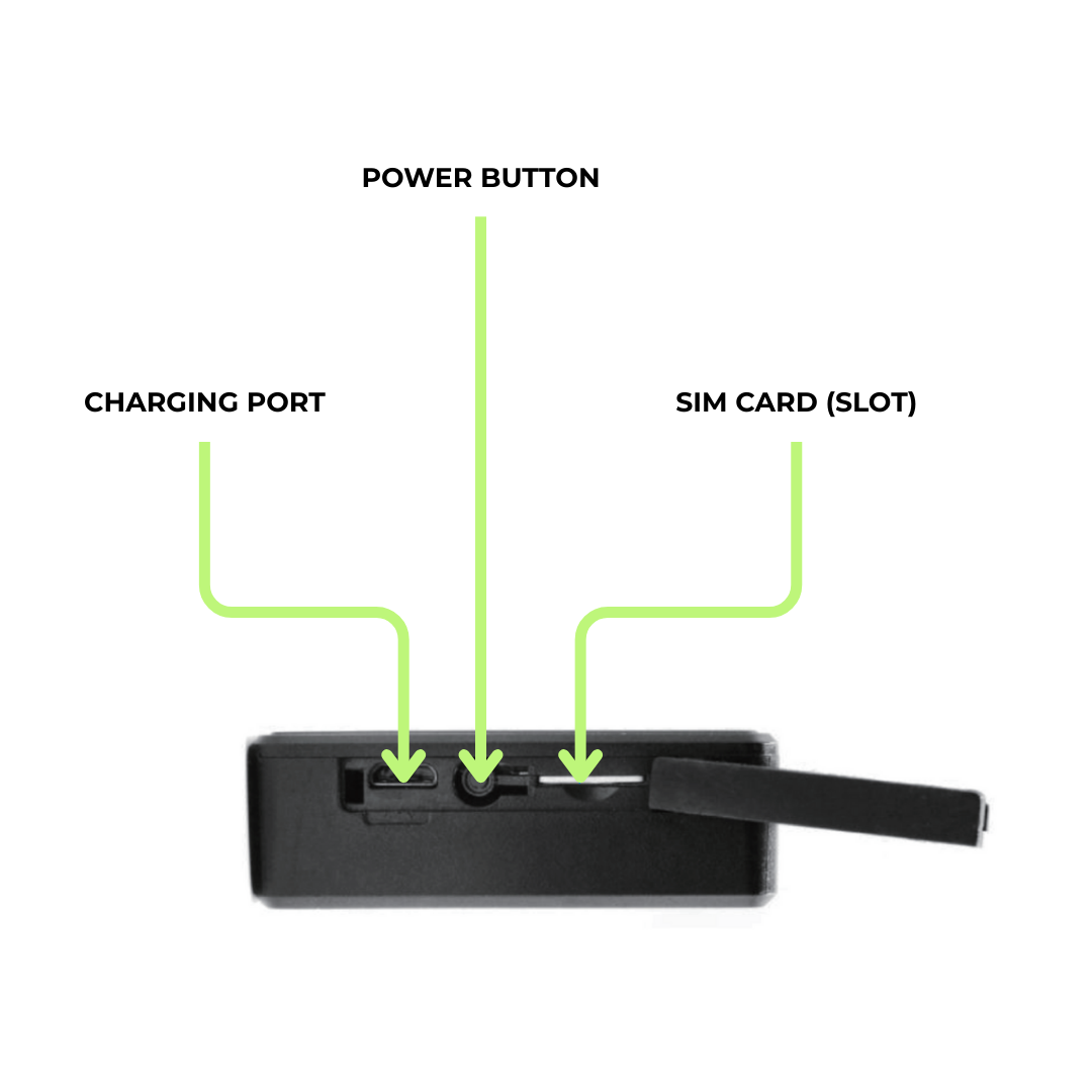 GPS Tracker Troubleshooting Guide Tracker Diagram (S11L)